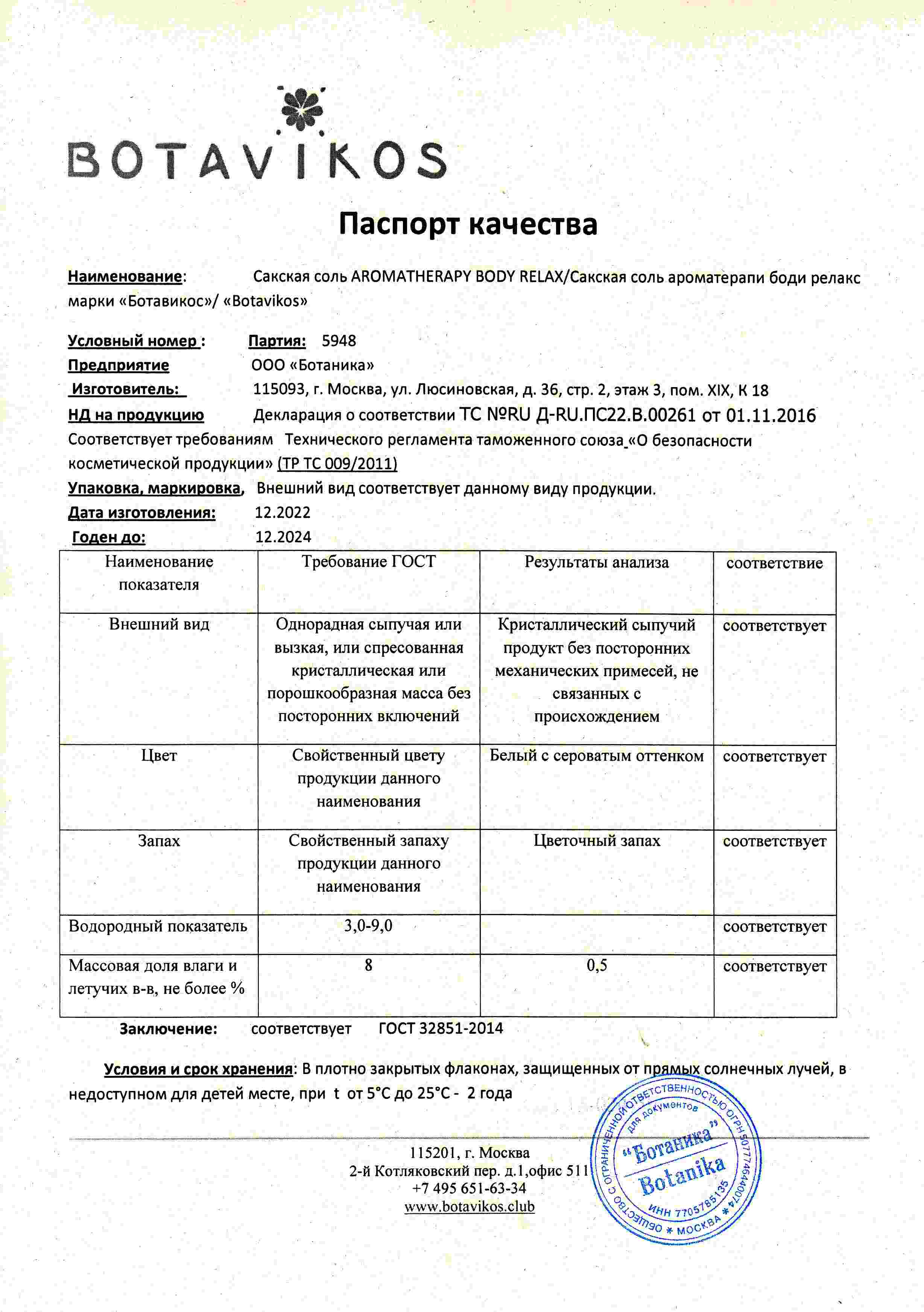 Паспорт №122022